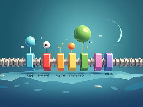 ultimo blog aziendale su Lo studio rivela un meccanismo a doppio interruttore nell'operone lac di E. coli